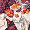 Paul-Cezanne-Stillleben-mit-aepfeln-und-Orangen