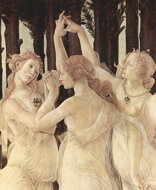 Sandro Botticelli Fruehling Primavera Detail 1 Wandbild