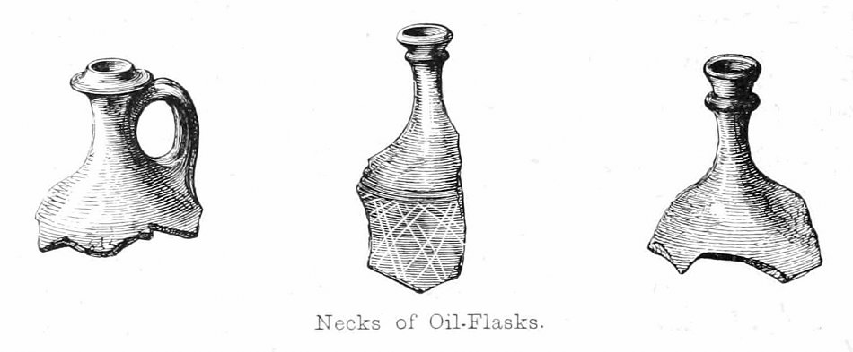 Walter Crane Necks of Oil Flasks Wandbild