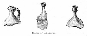 Walter Crane Necks of Oil Flasks Wandbild