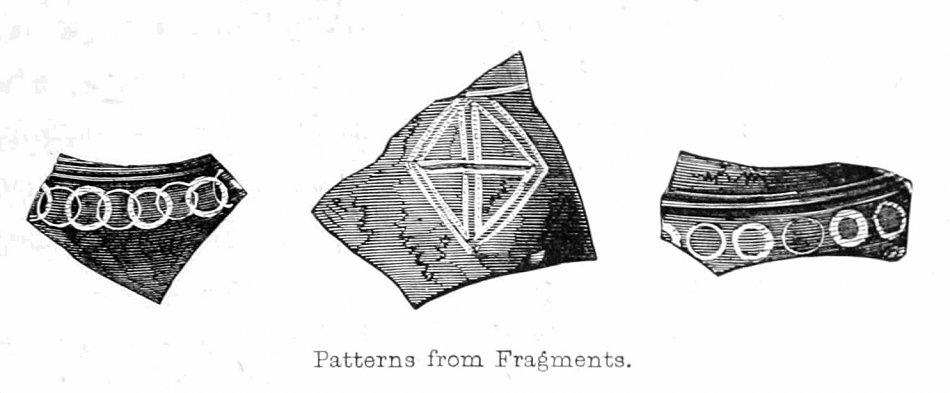 Walter Crane Patterns from Fragments Wandbild