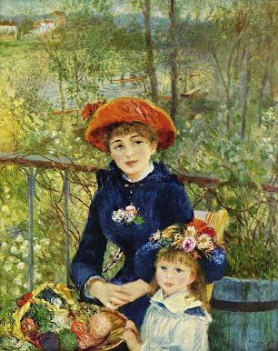 Auguste Renoir Auf der Terrasse Wandbild
