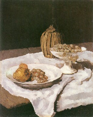 Carl Schuch Chiantiflasche Fruchtschale und Obstteller Wandbild