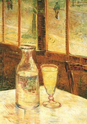 Vincent van Gogh Absinth Wandbild
