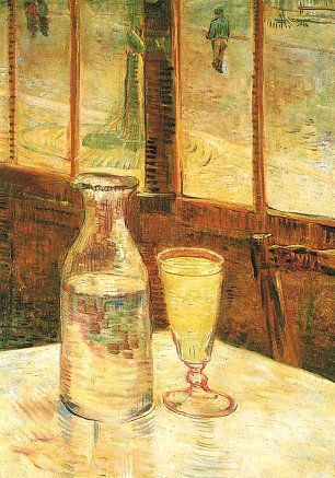 Vincent van Gogh Absinth Wandbild