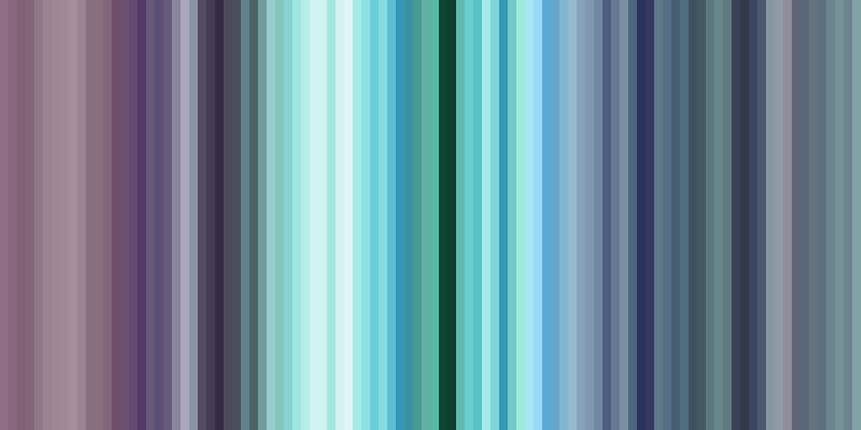 GoettingenX Wandbild