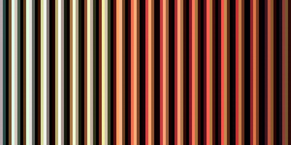 Ulm Wandbild