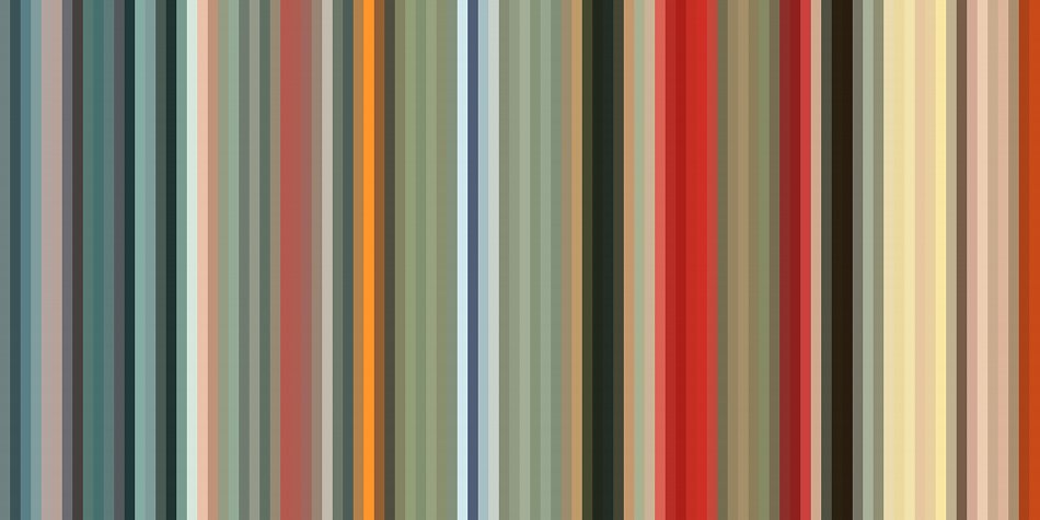 Schweiz Wandbild